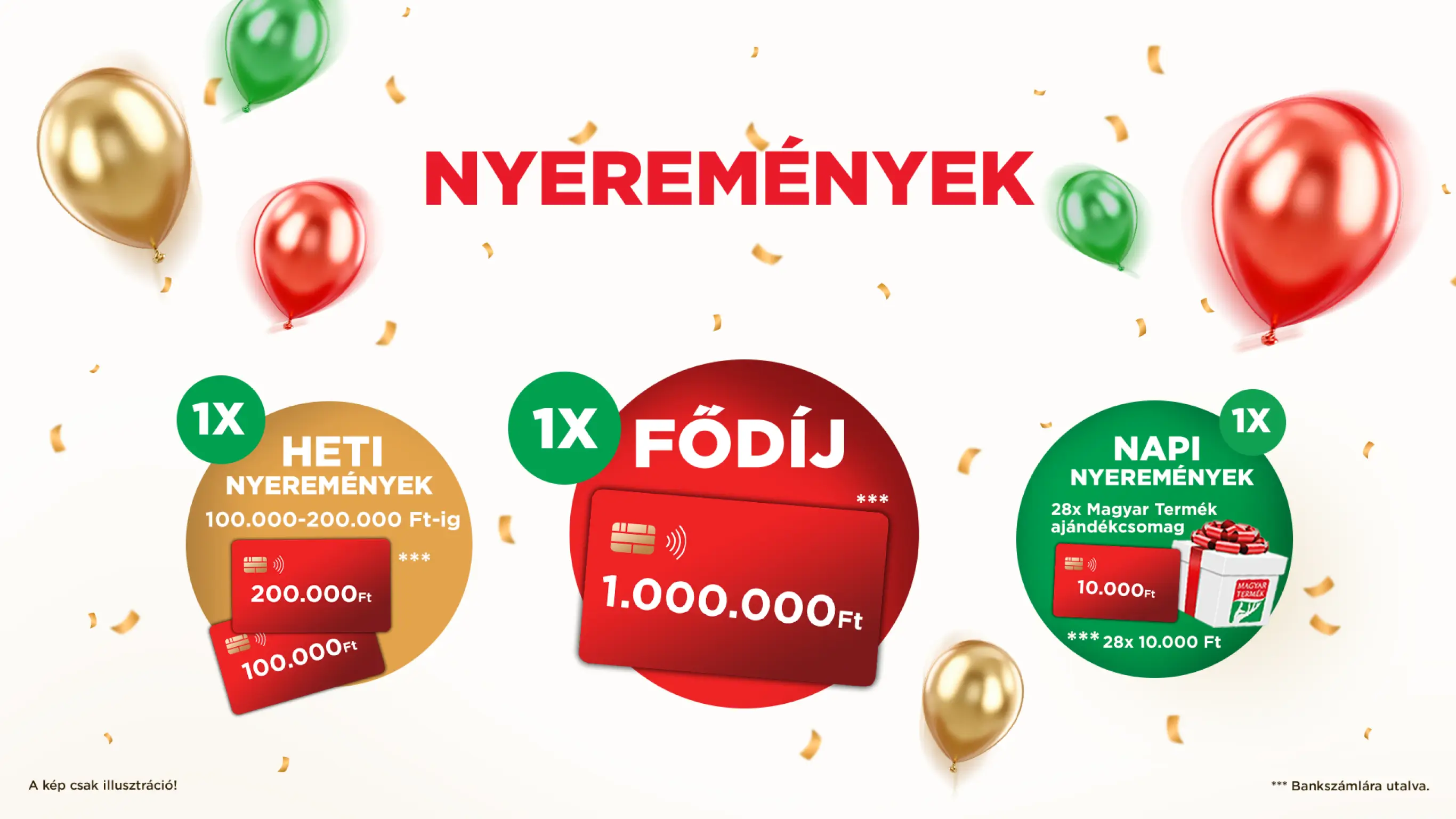 A promócióban megnyerhető nyeremények plakátképe.