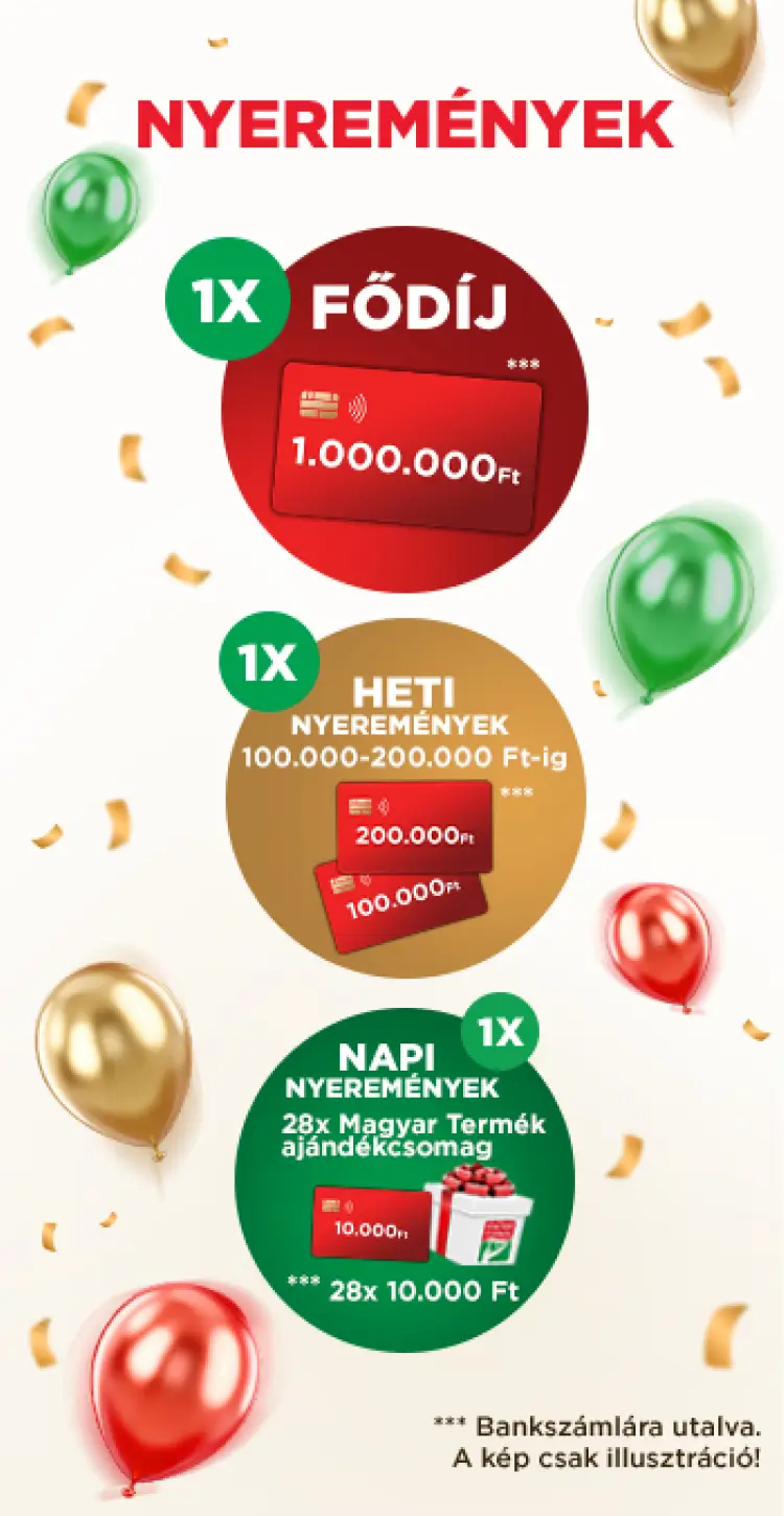 A promócióban megnyerhető nyeremények plakátképe.